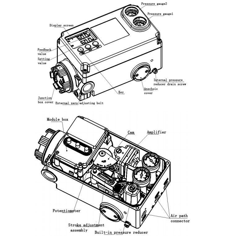 Desenho do posicionador L8A