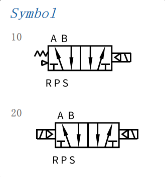 sinal da v&aacute;lvula solen&oacute;ide